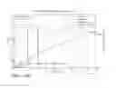 Fig. 32 - Method of tire state estimation through wheel speed signal feature extraction