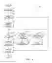 Fig. 06 - Vehicle thermal management systems and methods