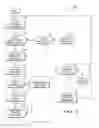 Fig. 07 - Vehicle thermal management systems and methods