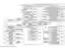Fig. 01 - Vehicle display system relating to air conditioner operating load