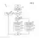 Fig. 07 - Passively controlled dual-state vacuum switchable mount