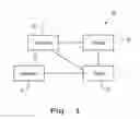Fig. 02 - USER INTERFACE FOR AN AGRICULTURAL SYSTEM
