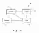 Fig. 03 - RUN SCREEN USER INTERFACE FOR AN AGRICULTURAL SYSTEM