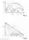 Fig. 02 - METHOD FOR CHARGING OR DISCHARGING A VEHICLE BATTERY