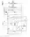 Fig. 08 - Control device for power supply system