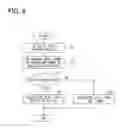 Fig. 06 - Electronic control unit