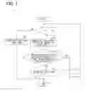 Fig. 07 - Electronic control unit