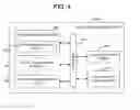 Fig. 05 - System and method for on-demand passive entry disable