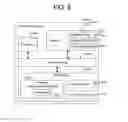 Fig. 06 - System and method for on-demand passive entry disable