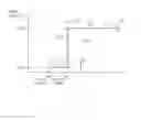 Fig. 03 - Apparatus and method of controlling electronic parking brake