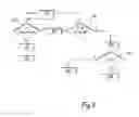 Fig. 04 - Method for piloting a braking system of a vehicle, braking system and vehicle comprising such a braking system