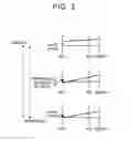 Fig. 03 - Control system for vehicle