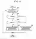 Fig. 06 - Hybrid vehicle and control method for same