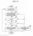 Fig. 09 - Hybrid vehicle and control method for same