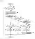 Fig. 04 - Control system for hybrid vehicle