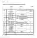 Fig. 17 - Traveling control device, on-vehicle display device, and traveling control system