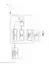 Fig. 02 - Multi-function speed sensor