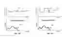 Fig. 20 - Multi-function speed sensor