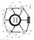 Fig. 02 - Method and apparatus for autonomous train control system