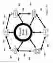 Fig. 34 - Method and apparatus for autonomous train control system