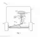 Fig. 02 - Systems and methods for estimating steering assistance