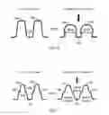 Fig. 04 - CAR STRUCTURAL MEMBER