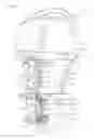 Fig. 02 - Outboard motor
