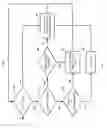 Fig. 08 - Zoom climb prevention system for enhanced performance