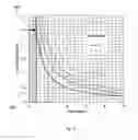 Fig. 09 - Zoom climb prevention system for enhanced performance