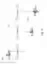 Fig. 10 - Method of using a device capable of controlled flight