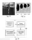 Fig. 14 - Method of using a device capable of controlled flight