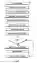 Fig. 04 - Method and device for automated evacuation of pharmaceutical tubes