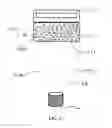 Fig. 15 - PACKAGE SYSTEM AND METHOD FOR INHIBITING MOISTURE ENTRY