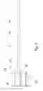 Fig. 06 - Transfer method and transferring apparatus for transferring rod-shaped article
