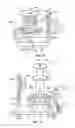 Fig. 08 - ROPE AUTO SPOOLER MACHINE