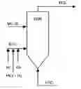 Fig. 01 - Method for producing chlorosilane gas using continuous tubular reactor