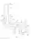 Fig. 04 - Method for calcination of a carbon dioxide rich sorbent