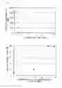 Fig. 08 - Method for processing fluorine-containing aqueous solution