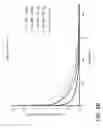 Fig. 06 - STRENGTHENED, ANTIMICROBIAL GLASS ARTICLES AND METHODS FOR MAKING THE SAME