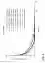 Fig. 07 - STRENGTHENED, ANTIMICROBIAL GLASS ARTICLES AND METHODS FOR MAKING THE SAME
