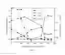 Fig. 09 - Methods of sintering dense zeta-phase tantalum carbide