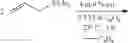 Fig. 25 - Highly Z-selective olefin metathesis