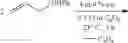 Fig. 35 - Highly Z-selective olefin metathesis