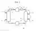 Fig. 02 - Method for producing trans-1-chloro-3,3,3-trifluoropropene