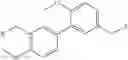 Fig. 36 - Synthesis of honokiol