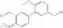 Fig. 37 - Synthesis of honokiol