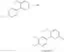 Fig. 44 - Synthesis of honokiol
