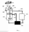 Fig. 02 - Process for production of an ester and diol from reclaimed carpet material