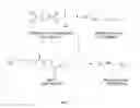 Fig. 03 - Process for production of an ester and diol from reclaimed carpet material