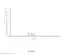 Fig. 04 - Solabegron zwitterion and uses thereof